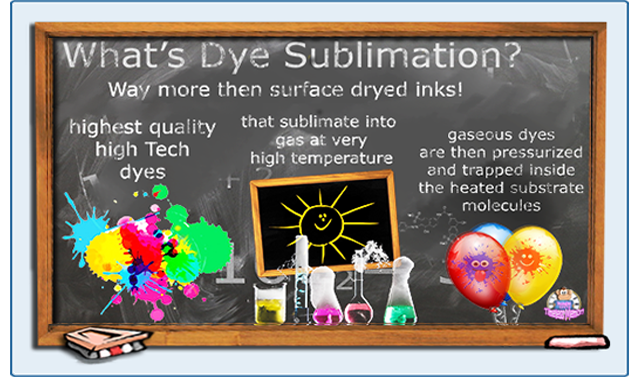 High definition dye sublimation printing High definition dye sublimation printing